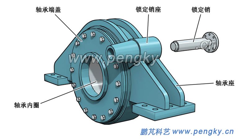 广东振动筛调心滚子轴承：性能与选型的关键考量**